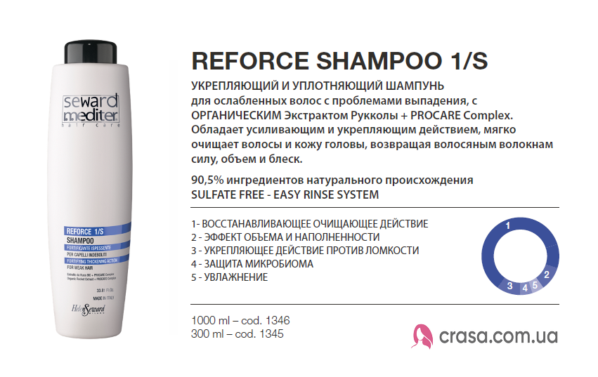 Укрепляющий шампунь против выпадения волос Helen Seward Reforce Shampoo 1/S (1000 мл.) 1346 фото