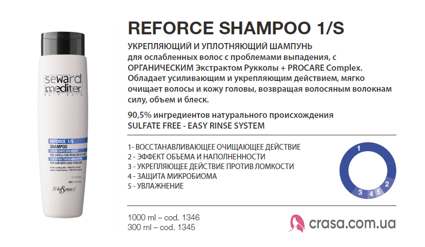 Укрепляющий шампунь против выпадения волос Helen Seward Reforce Shampoo 1/S, 300 мл. 1345 фото