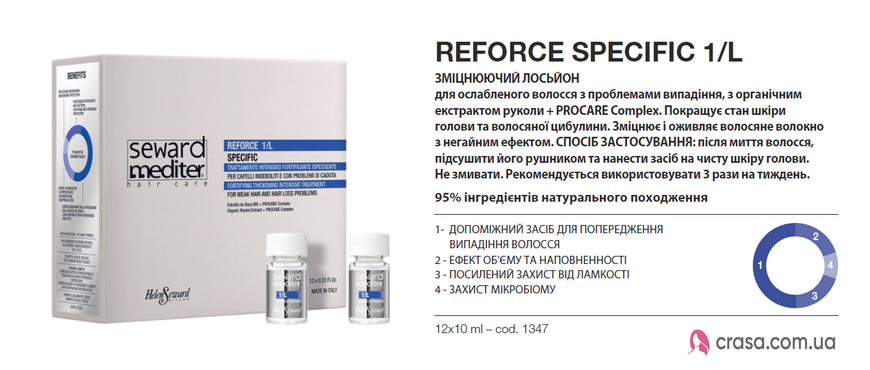 Комплекс Helen Seward Mediter Reforce проти випадіння волосся 3 засоби: шамунь+тонік+лосьйон Reforce Kit фото