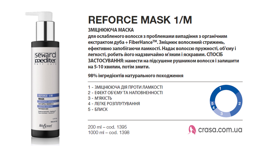 Укрепляющая маска для ослабленных волос Helen Seward Reforce Mask 1/M (200 мл.) 1395 фото