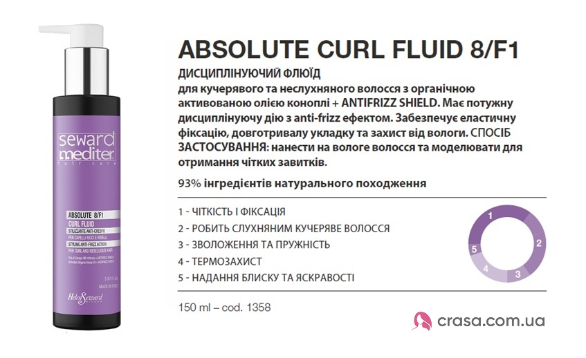 Дисциплінуючий флюїд для кучерявого та неслухняного волосся Helen Seward Absolute Curl Fluid 8F1 купити