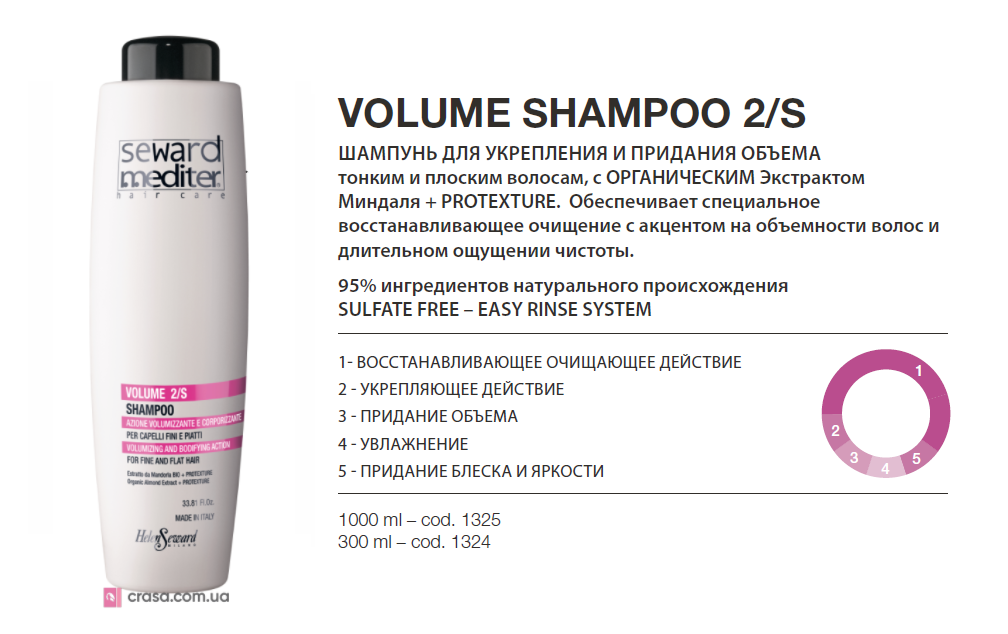 Шампунь для об'єму helen seward volume shampoo 2s 1000 мл купити